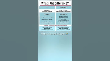 ✨ "Confused between IF & WHETHER? 🤔#englishgrammar #IfVsWhether #shorts