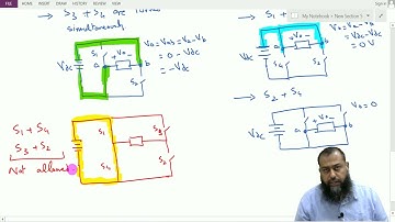Power Electronics Module 3 Lecture 1 | Square wave inverter