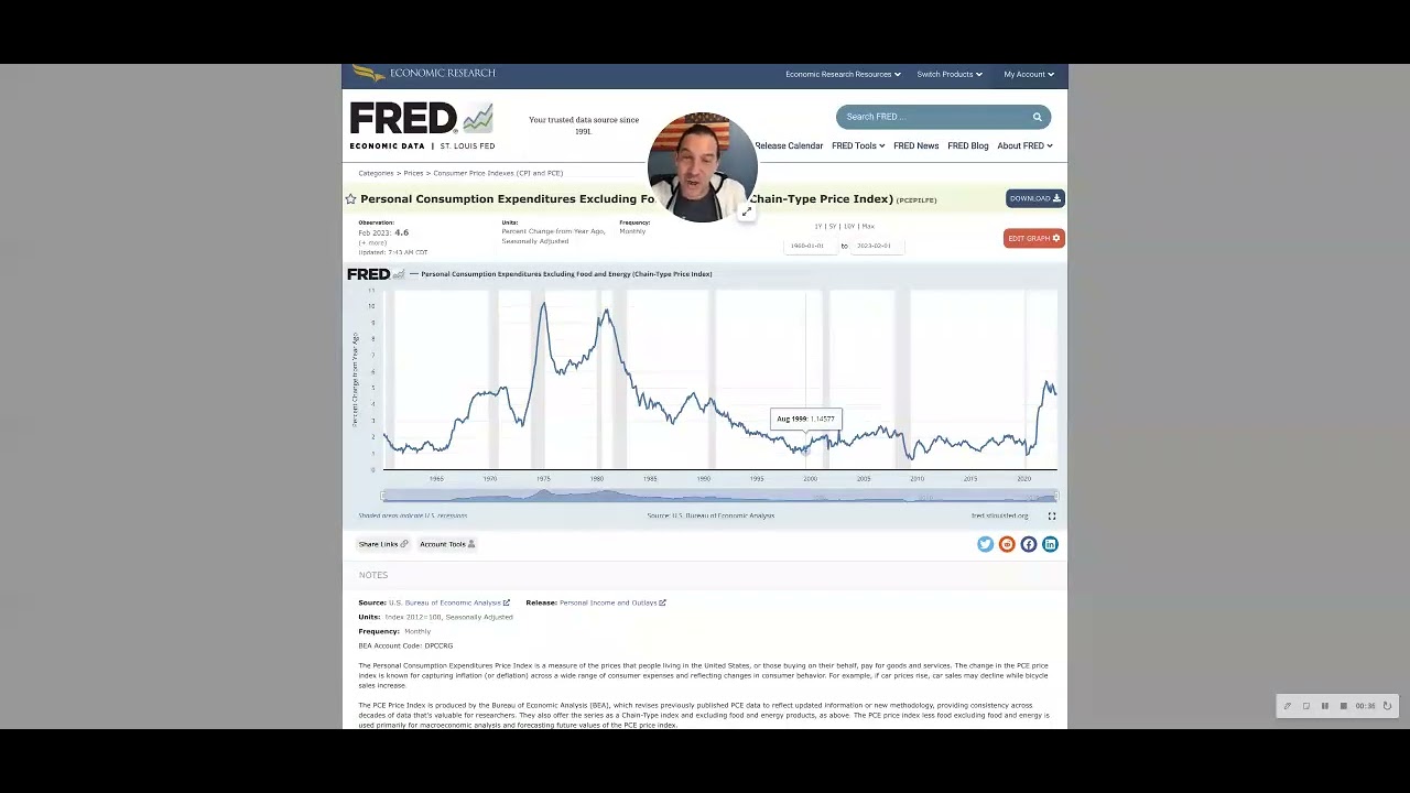 Mortgage Market Guide Weekly Recap 3 31 23 YouTube