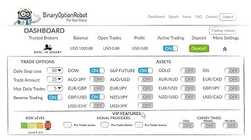 Binary Option Robot com, Binary Auto Trading, Earn 1000$ per day