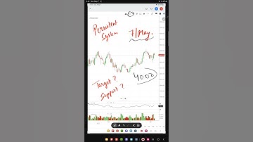 PERSISTENT SYSTEM BEST TARGET 5000Rs 💥 PERSISTENT SYSTEM  LATEST NEWS #persistentsystems #bts 💥