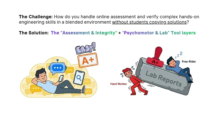 The “Lifestyle Immersion” Model