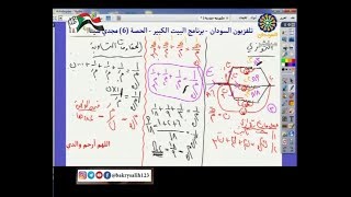 حصص الشهادة السودانية | الفيزياء | توصيل المقاومات | أ. مجدي سيتا