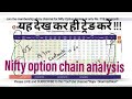 Fundamentals of option trading  part 6  how to predict market direction using nifty option chain 