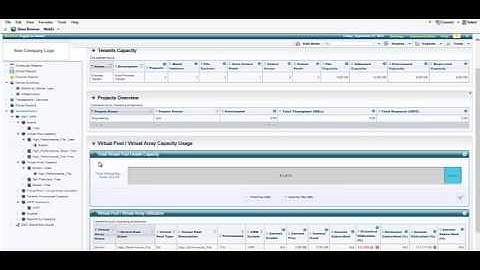 EMC ViPR Monitoring and Reporting Demo