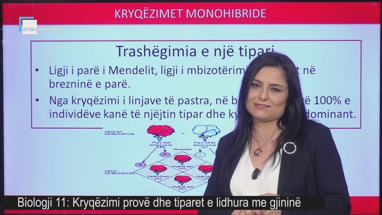 Biologji 11 - Kryqëzimi provë dhe tiparet e lidhura me gjininë