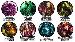 Every Chaos Space Marine Legion Explained in 12 Minutes