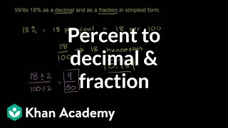 Converting percent to decimal and fraction | Decimals | Pre-Algebra | Khan Academy