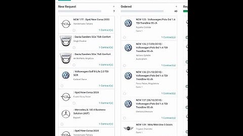 Odoo Fleet Management || Fleet management made easy