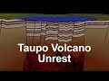 Taupo Volcano Unrest