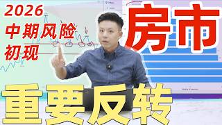 销量首次跌破去年！均价再次跌近百万关口！中期风险初见端倪，7月是否GTA房市的重要转折点？