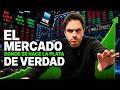 Private Equity: supera al S&amp;P 500. Así es cómo funciona