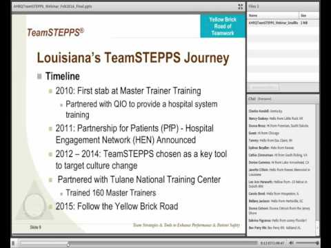 How to Introduce TeamSTEPPS in Small and Rural Hospitals: The Yellow Brick Road of Teamwork