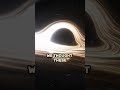 Part 1: The Closest Black Hole to Earth 😳 #shorts #space #universe #science