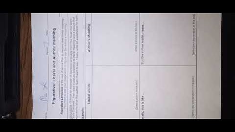 Annotations Using Doodle Notes