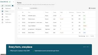 Web Forms That Create CRM Records Instantly | Galatea: Form Builder