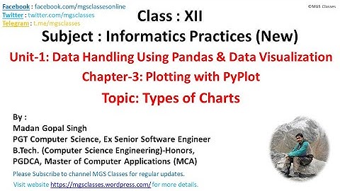 Class #22 : Unit-1 : Chapter-3 : Topic-2: Types of Charts for XII-IP