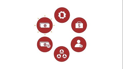 Treasury Management Overview