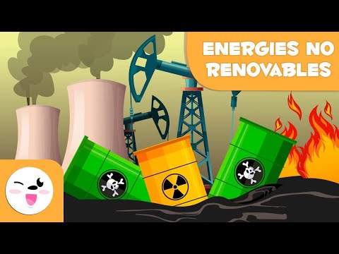 Vídeo: Fonts d'energia renovables. Importància de l'ús