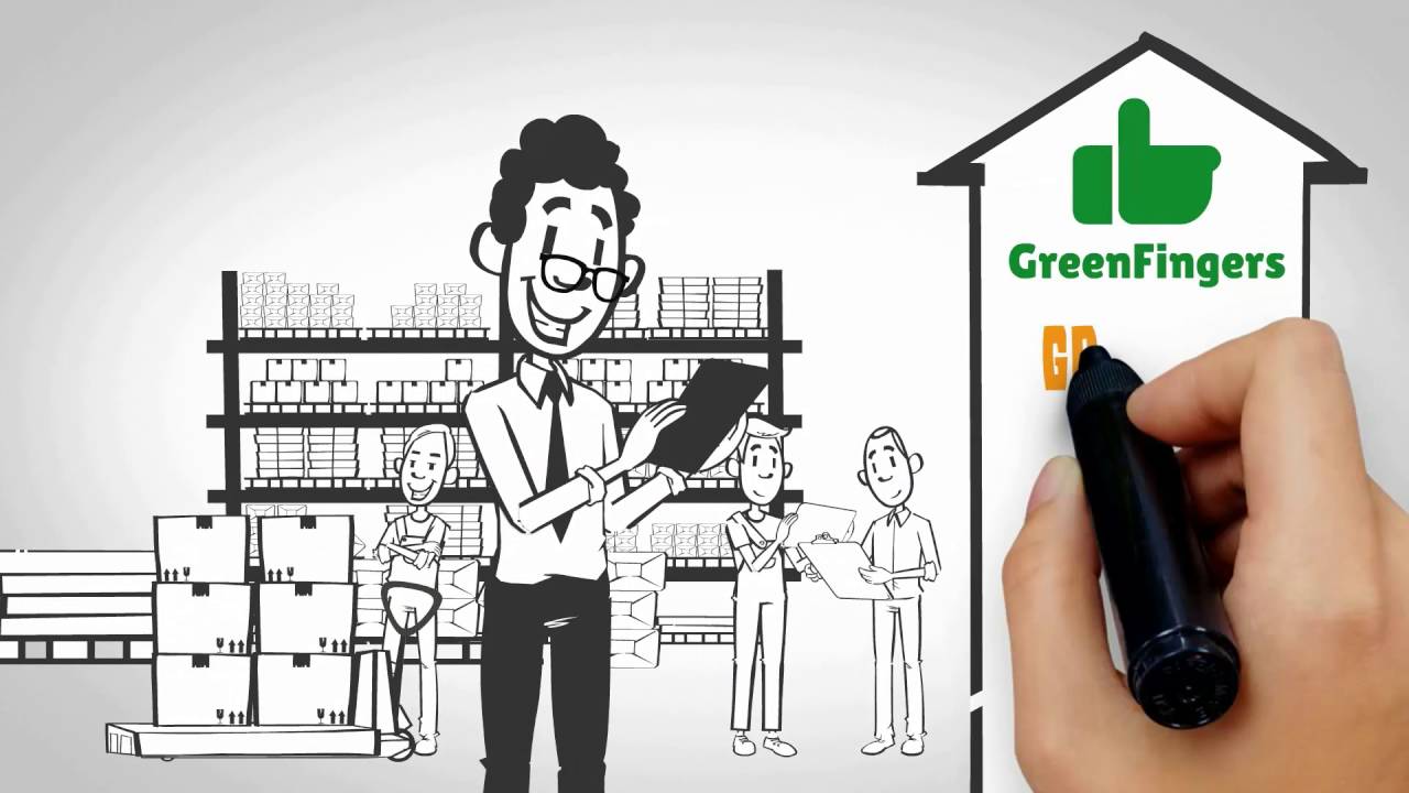 Incent Loyalty Rewards Explainer