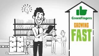 Incent Loyalty Rewards Explainer