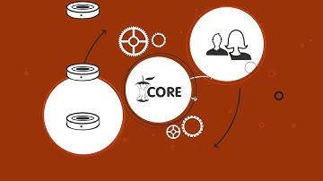 Introducing CORE