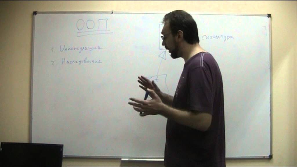 Лекция по основам  Java: ООП, объекты, классы, интерфейсы, JVM, JDK, JIT