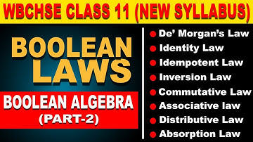 Computer Application Class 11 | De Morgan