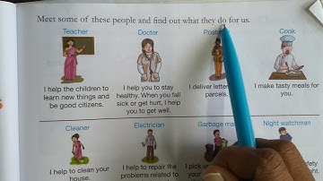 12 11 2021 Class 2 Subject  Evs Chapter 11 Topic Our helpers