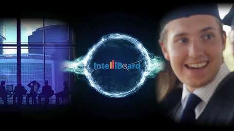 IntelliBoard Overview Video 2021