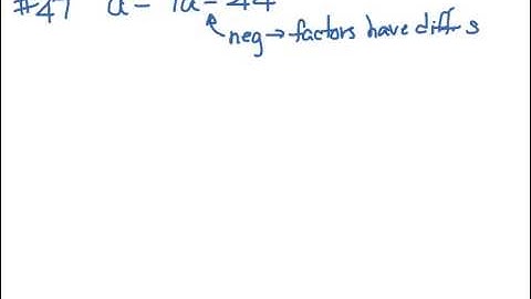 MAT 0028 ALEKS Module 6  Factoring a quadratic with leading coefficient 1