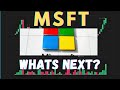 Bill Ackman Is Buying Microsoft While Selling Google… Here’s Why? 😱 #msft #msftstock #nyse