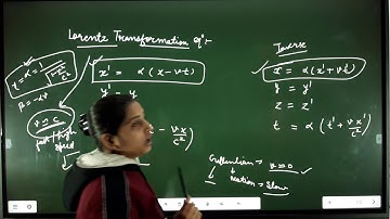 Lorentz Fitzgerald length Contraction and time dilation. B.SC PART 1st