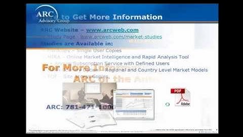 MultiPhase Flowmeter Global Research Study - Overview by Tim Shea, Analyst, ARC Advisory Group