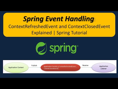 Video: ContextClosedEvent hodisasi nima?