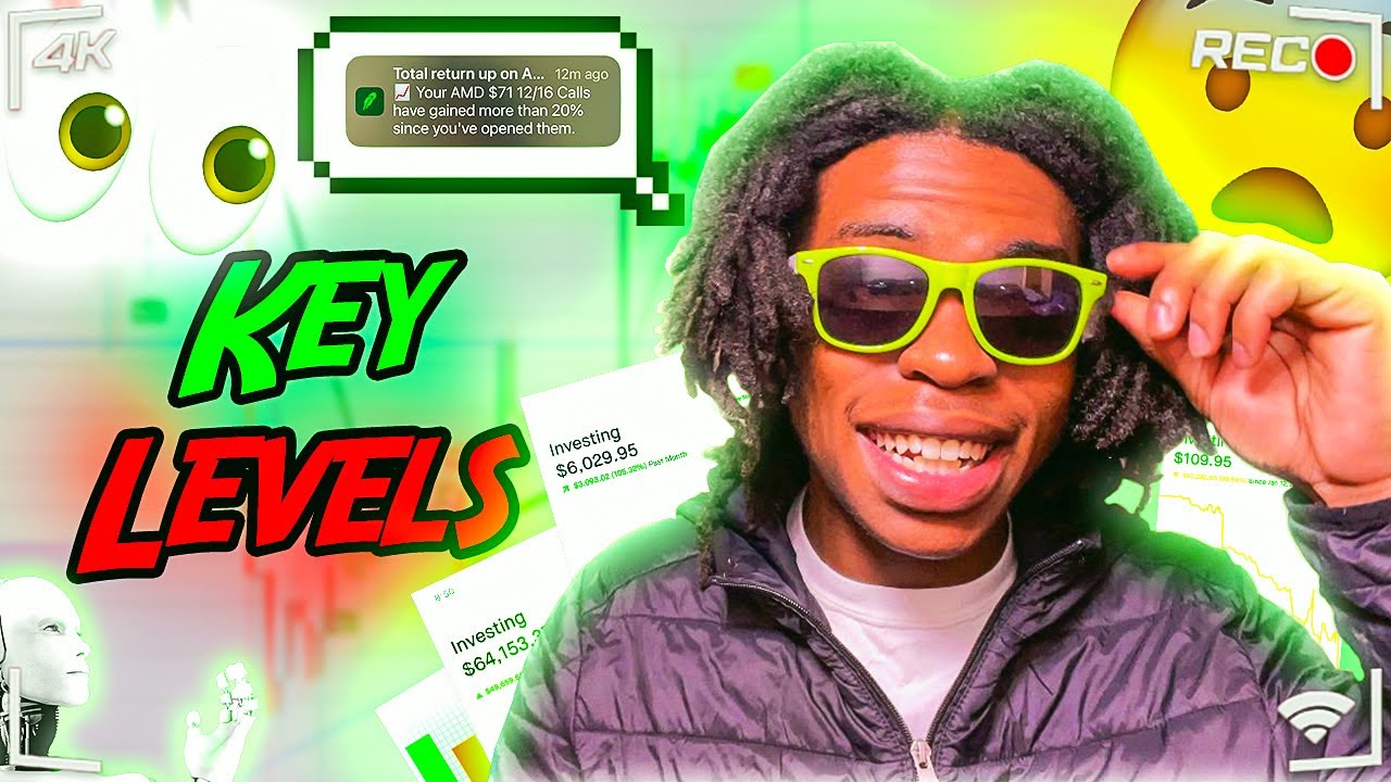 How To Find Minor Key Levels While TRADING Chart Analysis YouTube how-to-find-minor-key-levels-while-trading-chart-analysis-youtube