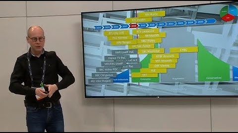 User Requirements Beyond ST 2110   Willem Vermost, EBU