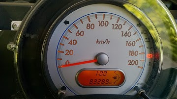 Ritz Speedometer Blinking problem solved.