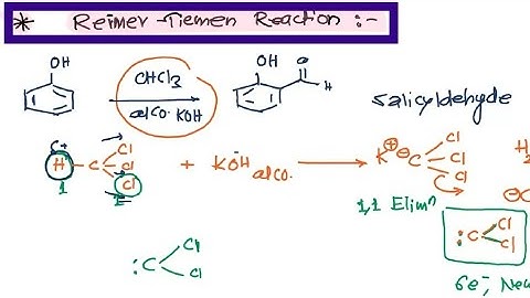 #csirnet #Gatterman #Reimer-Tieman #Formylation Reactions #iitjam #gate