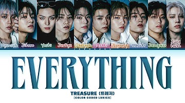 TREASURE EVERYTHING Lyrics (트레저 EVERYTHING 가사) (Color Coded Lyrics)