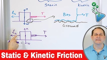 Static & Kinetic Friction in Physics Explained