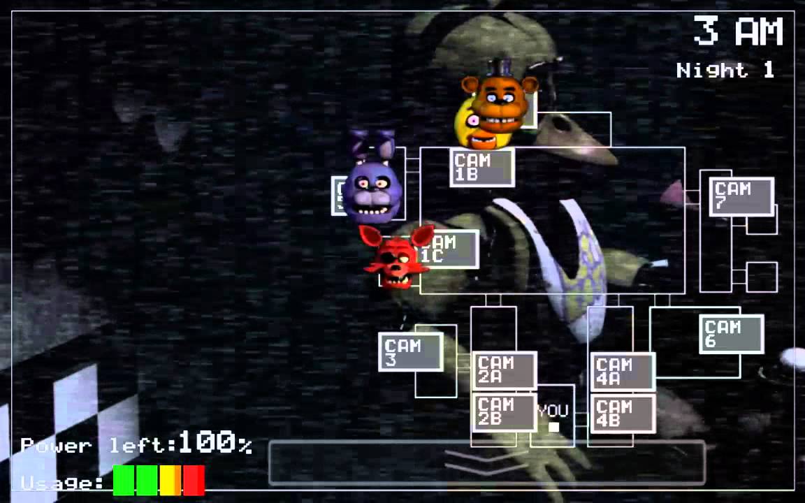 Unlimited power glich on fnaf YouTube