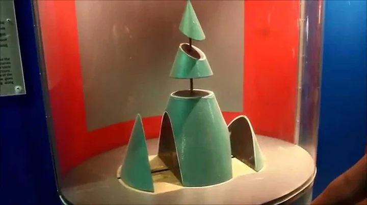 Real Conic Sections (Ellipse, Circle, Parabola, Hyperbola)