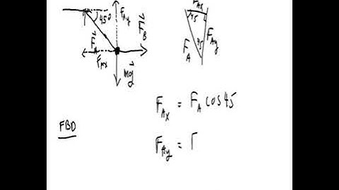 Two cords support a chandelier in the manner shown in Fig  9 4 except that the upper cord makes an a