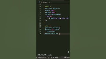 🔄 Hypnotic CSS Loader in 60s ⚡ | CSS Spinner Animation 💻 #cssmagic #loader #spinner #cssanimation