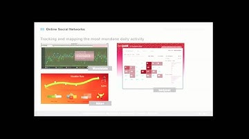 Manuel Lima: Keynote on Visual Complexity