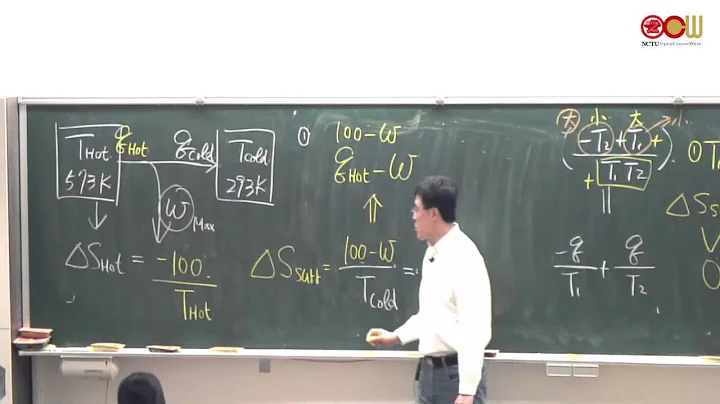 Lec32 8-1 熱力學第二定律：熵與自發過程 (The Second Law of Thermodynamics: Entropy and Spontaneous Processes) (2/2) - 天天要聞