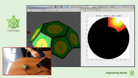 TurtHEX Indoor Localization System - Direction-of-Arrival Estimation Demo