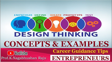 Design Thinking | Concepts | Examples | Innovation | Entrepreneurship | Startups | Fundamentals