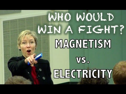 Lecture 20 Electricity vs. Magnetism;  Rail Gun